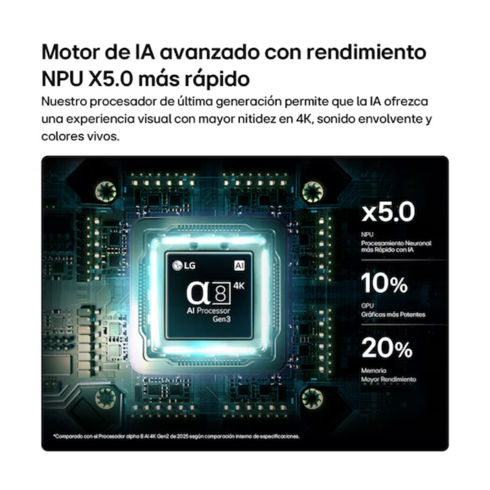 TV 100QNED85BS LG QNED evo AI 100" 4K UHD · Smart TV Mini LED Dynamic QNED Color Pro Precision Dimming Pro Procesador α8 AI 4K HDR webOS con IA