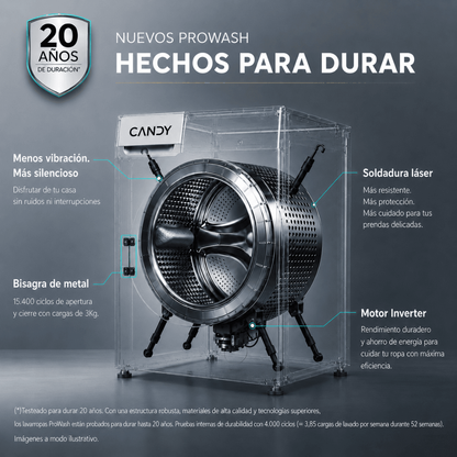 Lavarropas CANDY EY26SB7-12 PROWASH 6,5 kg   Inverter 1200 RPM   Blanco