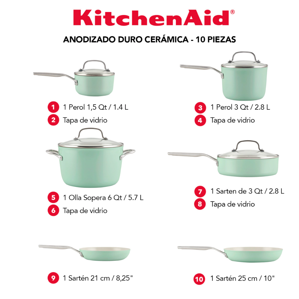 Batería De Cocina KitchenAid 84820 Antiadherente Cerámico Anodizado Duro 10 Piezas Piezas