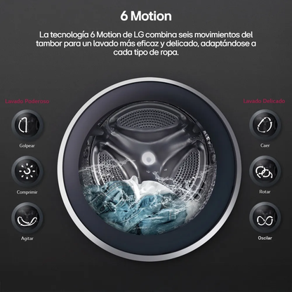 Lavarropas LG WM65GMVFS6 Carga Frontal 6.5 Kg Inverter 1200 RPM Lavado a Vapor Negro